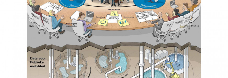 Naar een nationaal programma Publieke Mobiliteit - Magazine Personenvervoer - Jan van Selm